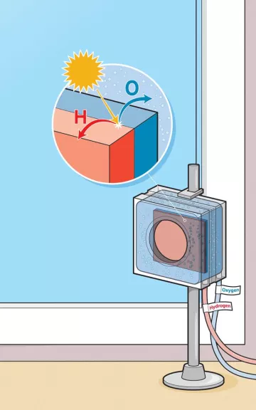 l'oxygène est capturé dans un graphique de tube