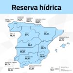 La réserve d'eau en Espagne selon la transition écologique «aujourd'hui» est de 41 478 hectomètres cubes