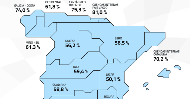 Embalses en España tras nuevas lluvias