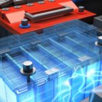 Le secret des nouvelles batteries pour que l'énergie soit enfin inépuisable et qu'elle arrive en 2026